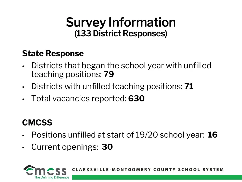 survey information survey information