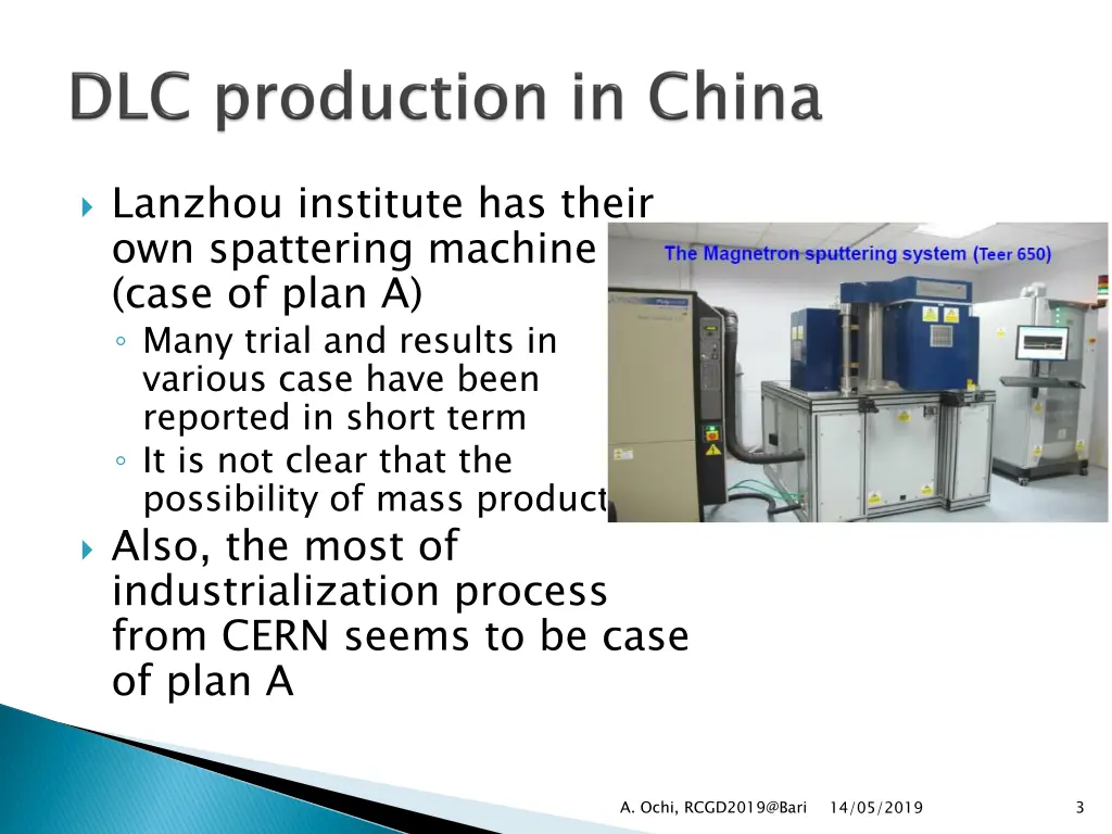 lanzhou institute has their own spattering