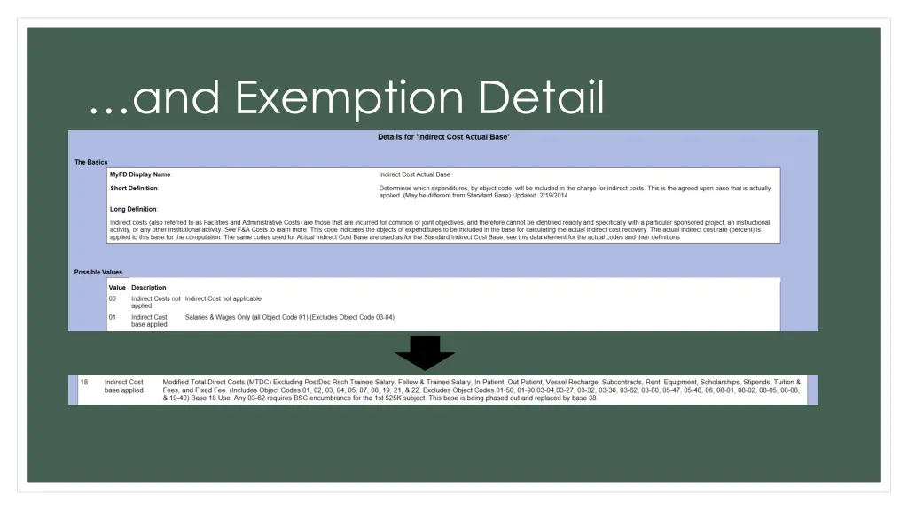 and exemption detail