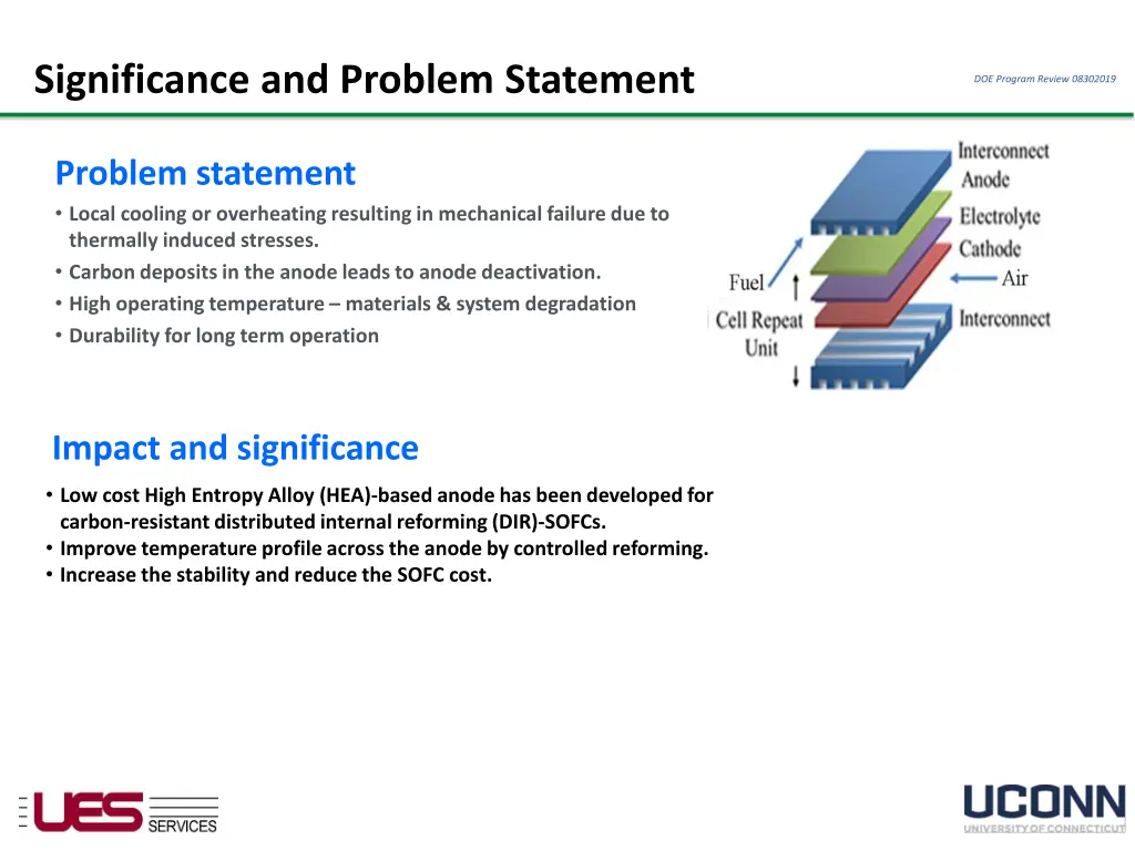 significance and problem statement