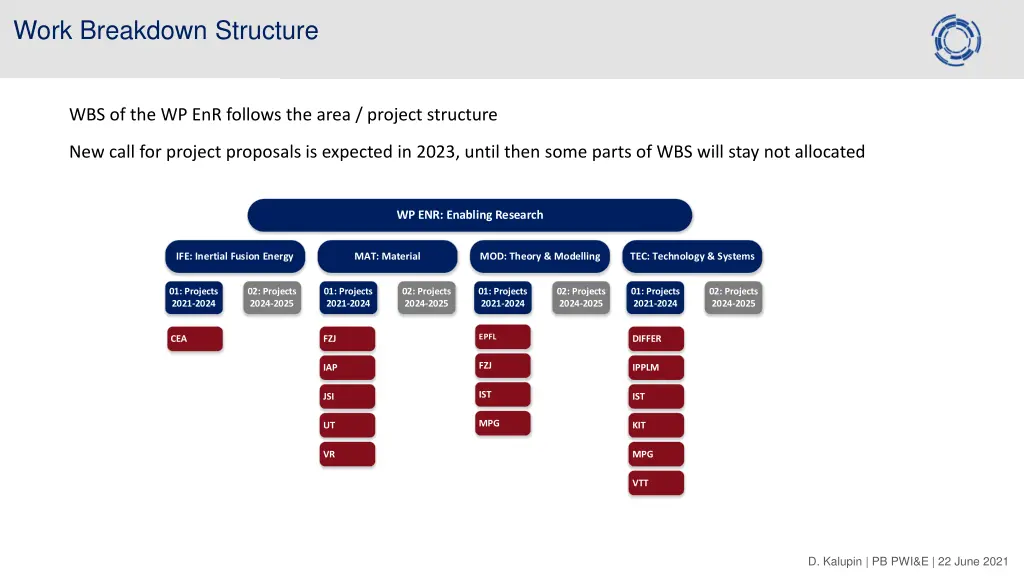 work breakdown structure