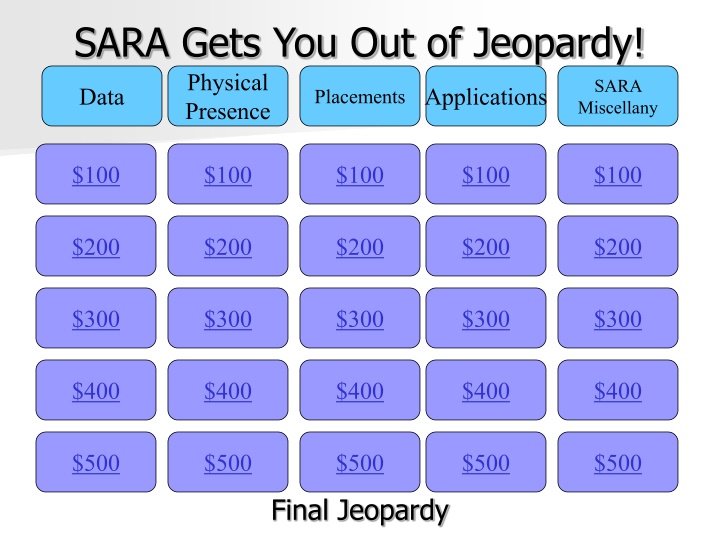 sara gets you out of jeopardy physical presence