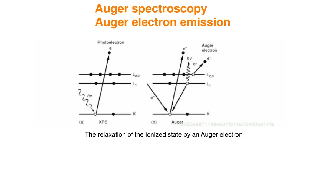 auger spectroscopy auger electron emission