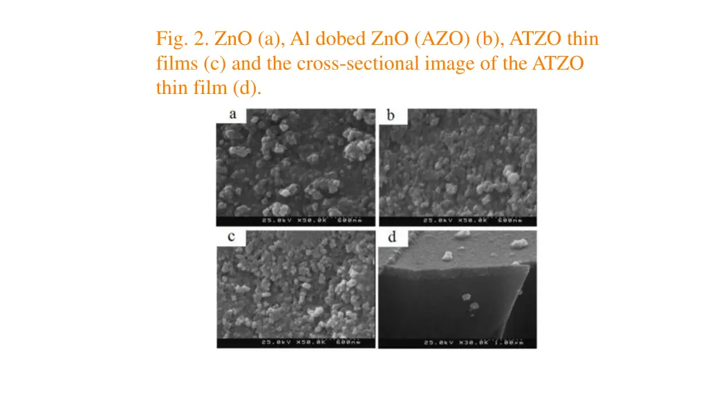 fig 2 zno a al dobed zno azo b atzo thin films