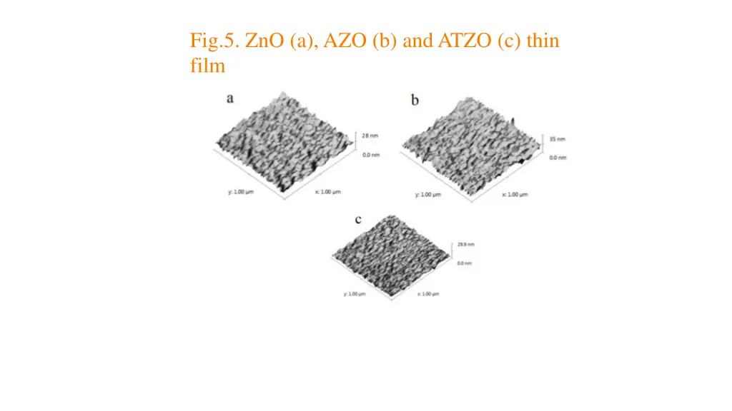 fig 5 zno a azo b and atzo c thin film