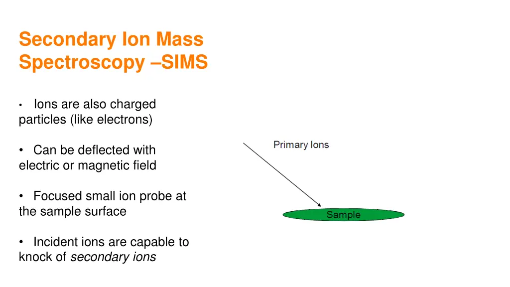 secondary ion mass spectroscopy sims