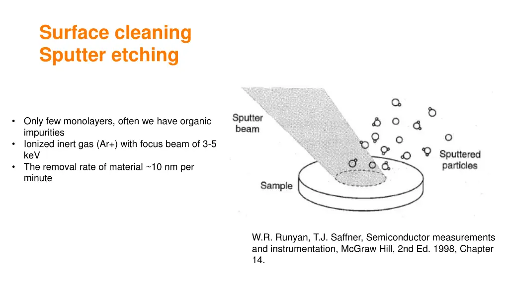 surface cleaning sputter etching