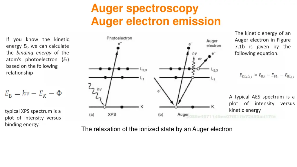 auger spectroscopy auger electron emission