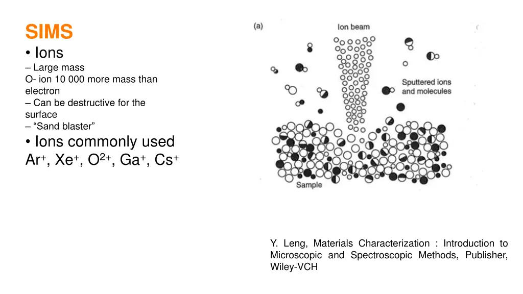 sims ions large mass o ion 10 000 more mass than