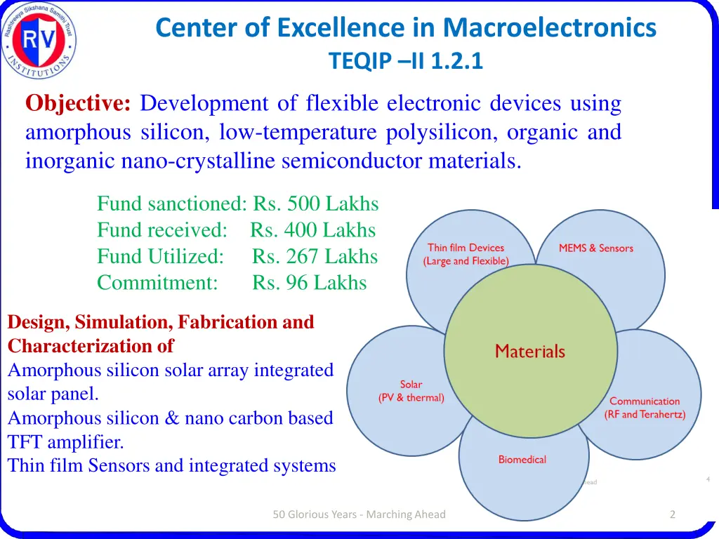 center of excellence in macroelectronics teqip