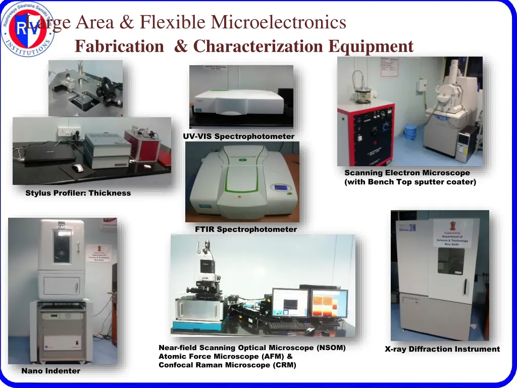 large area flexible microelectronics 1