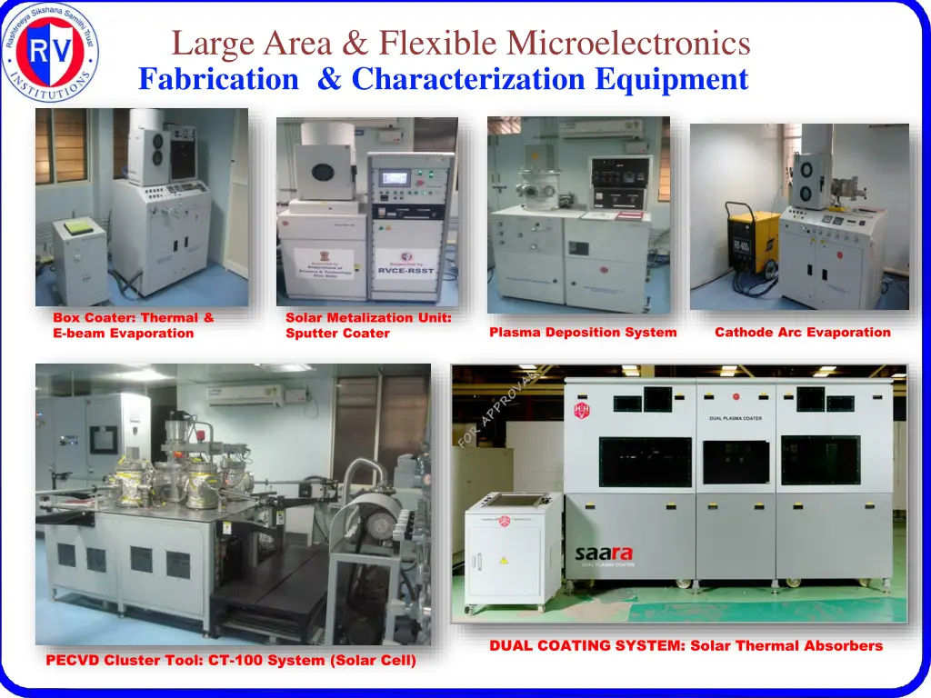 large area flexible microelectronics