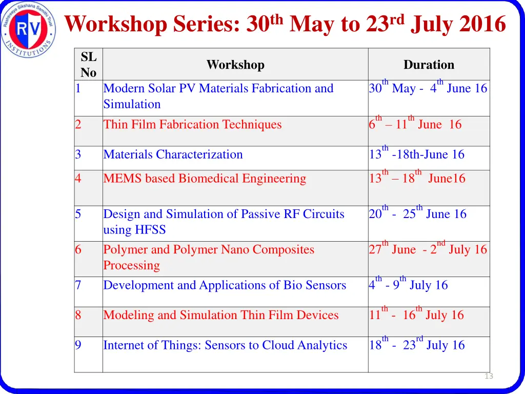 workshop series 30 th may to 23 rd july 2016