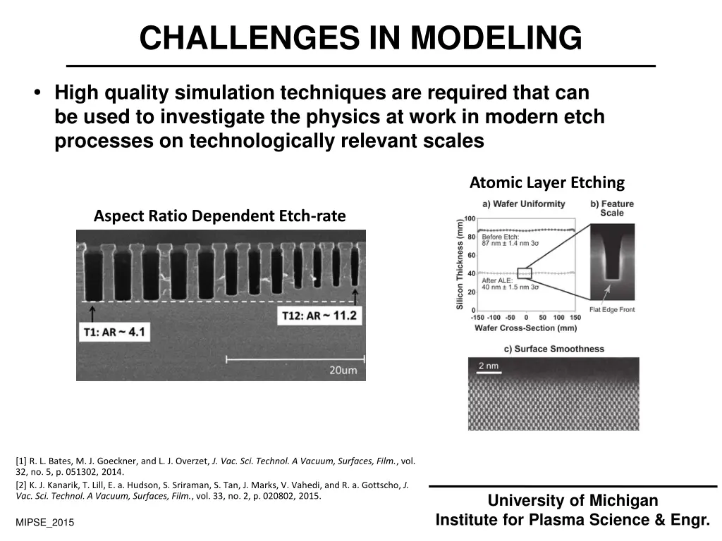 challenges in modeling