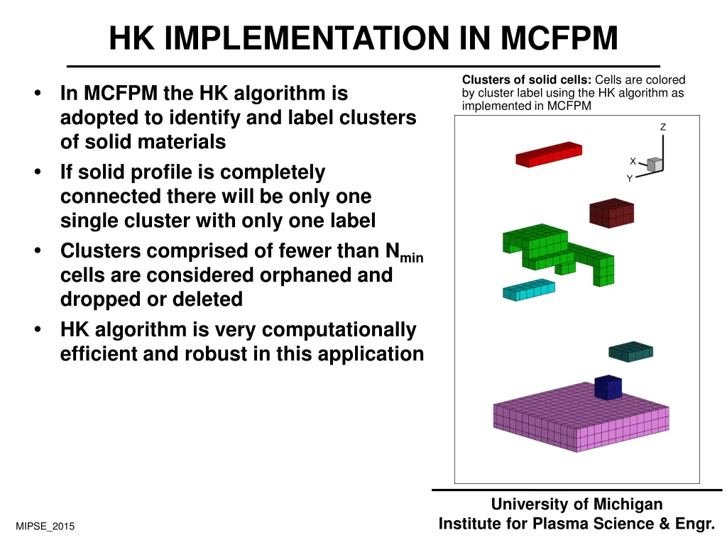 hk implementation in mcfpm