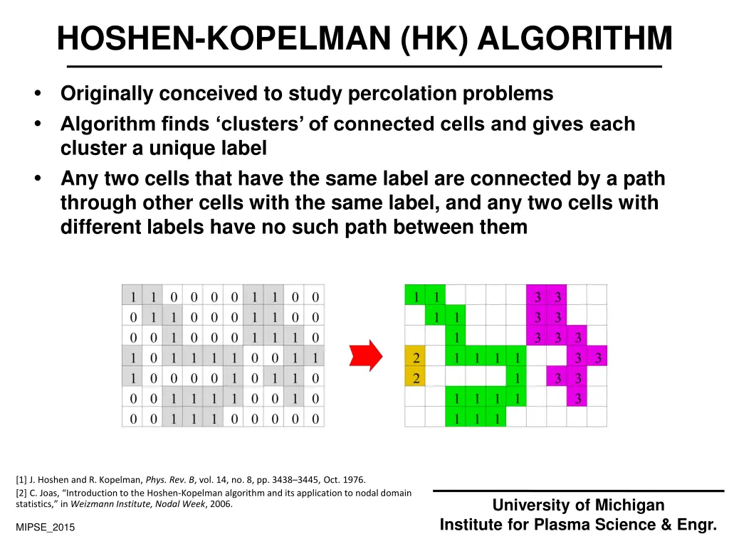 hoshen kopelman hk algorithm