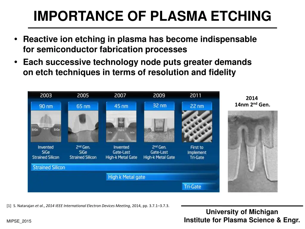 importance of plasma etching