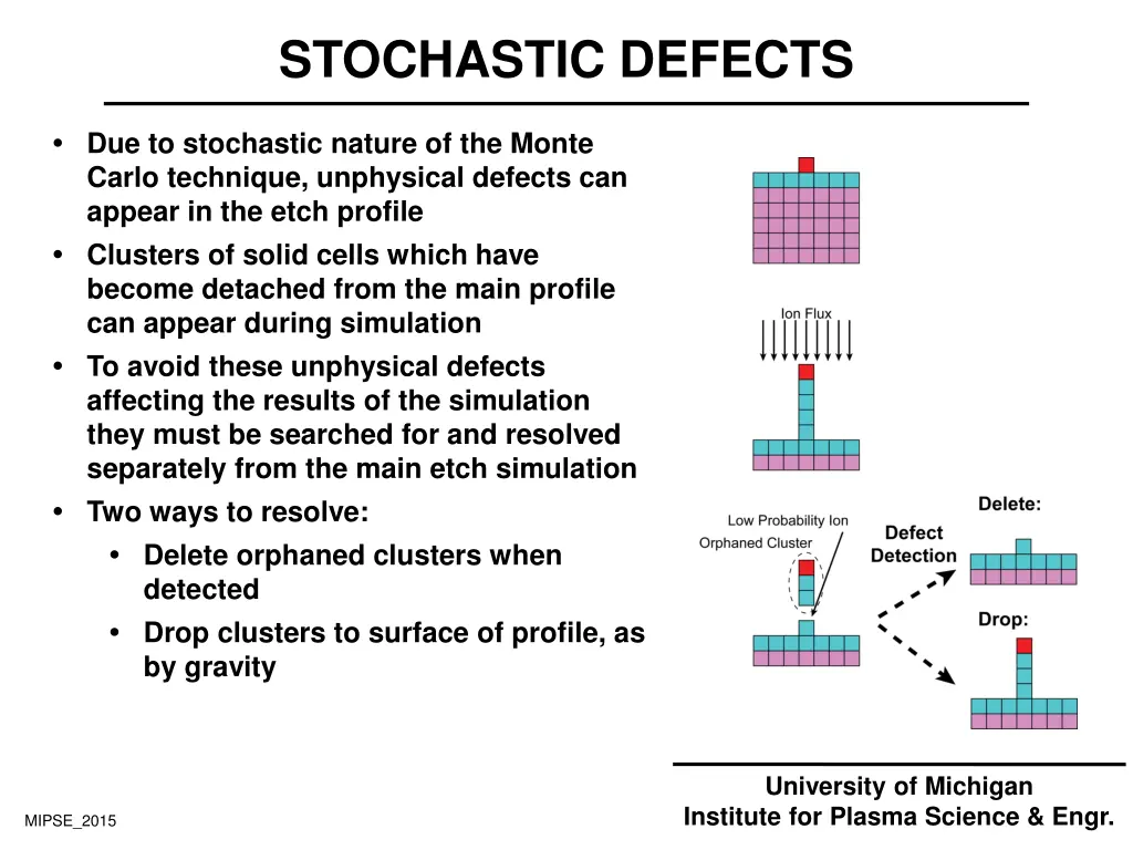 stochastic defects