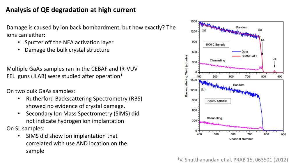 analysis of qe degradation at high current 1