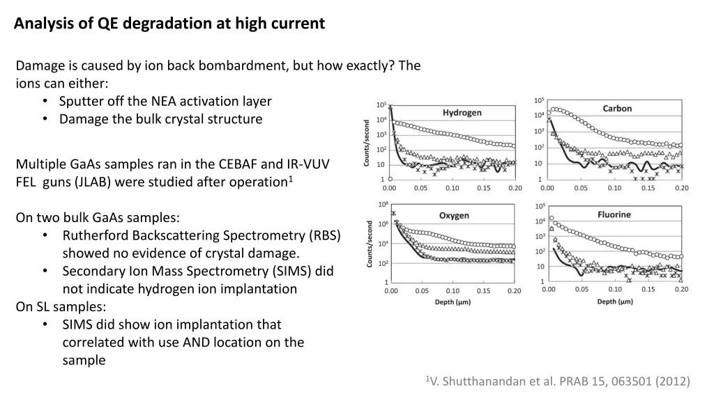 analysis of qe degradation at high current 2