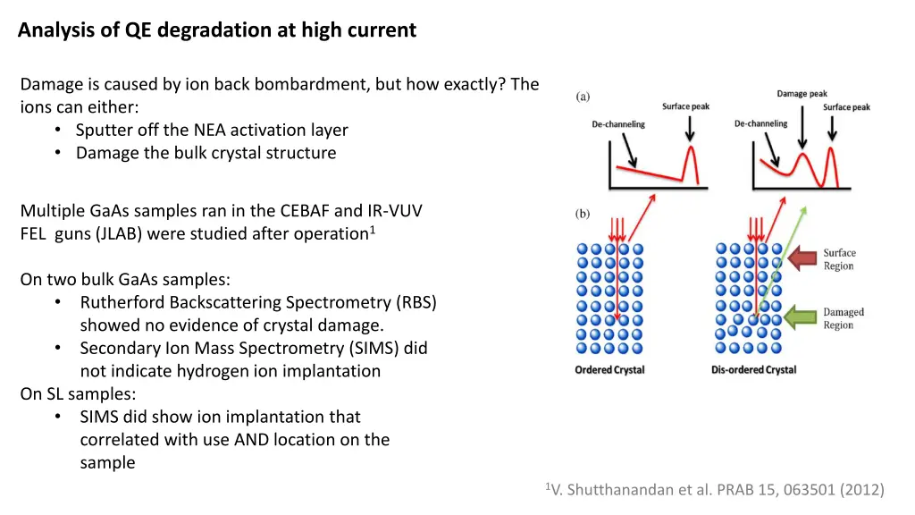 analysis of qe degradation at high current