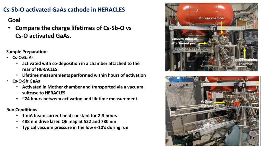 cs sb o activated gaas cathode in heracles