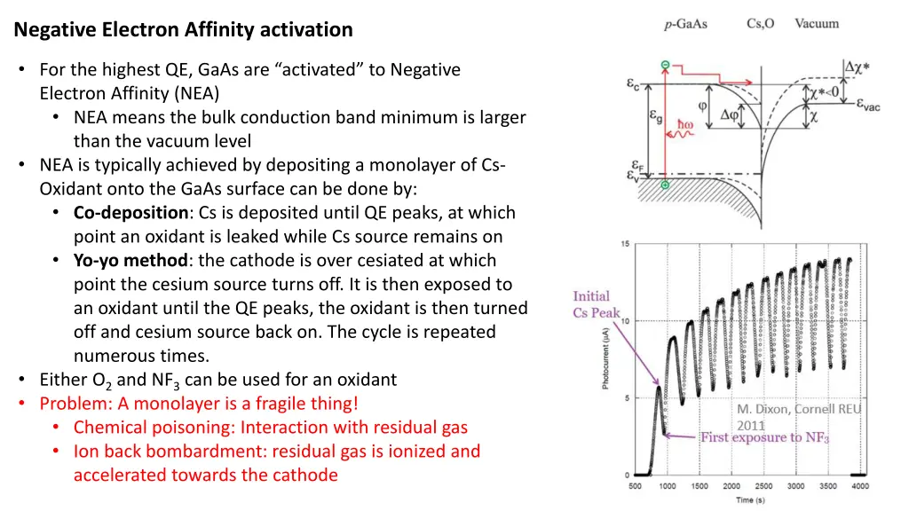 negative electron affinity activation