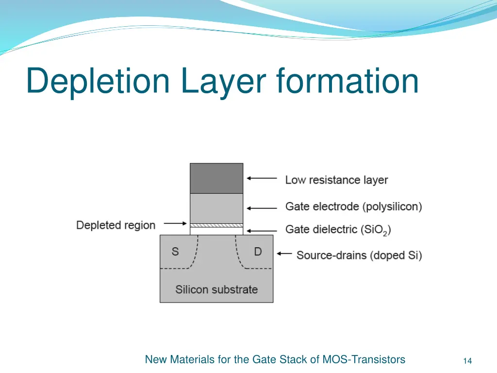 depletion layer formation