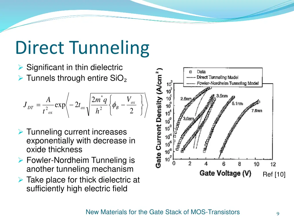 direct tunneling significant in thin dielectric