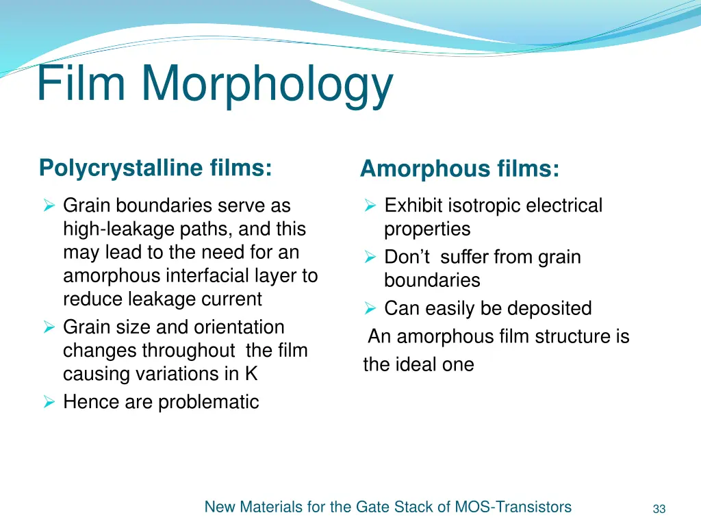 film morphology