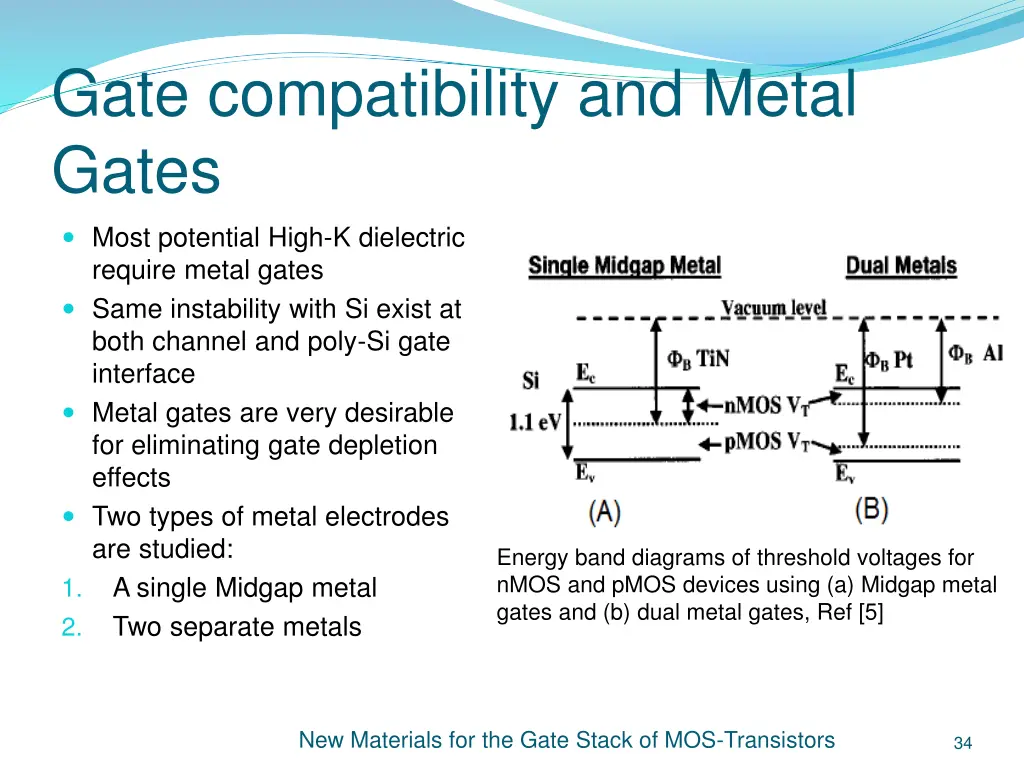 gate compatibility and metal gates