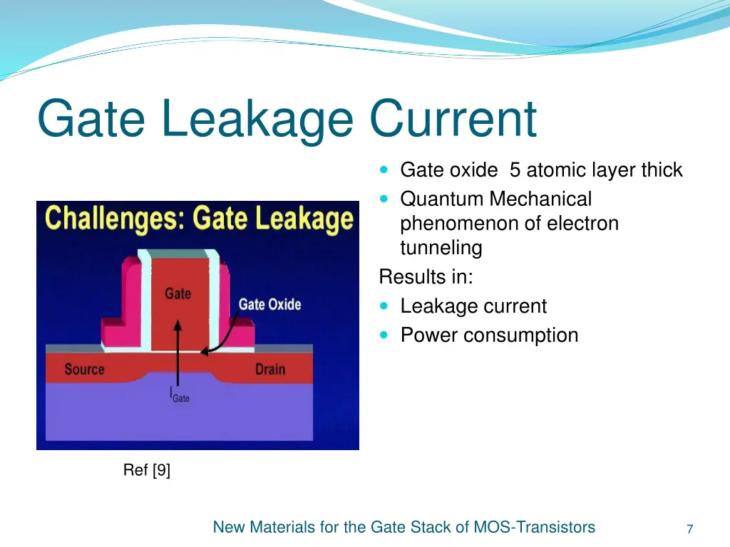 gate leakage current