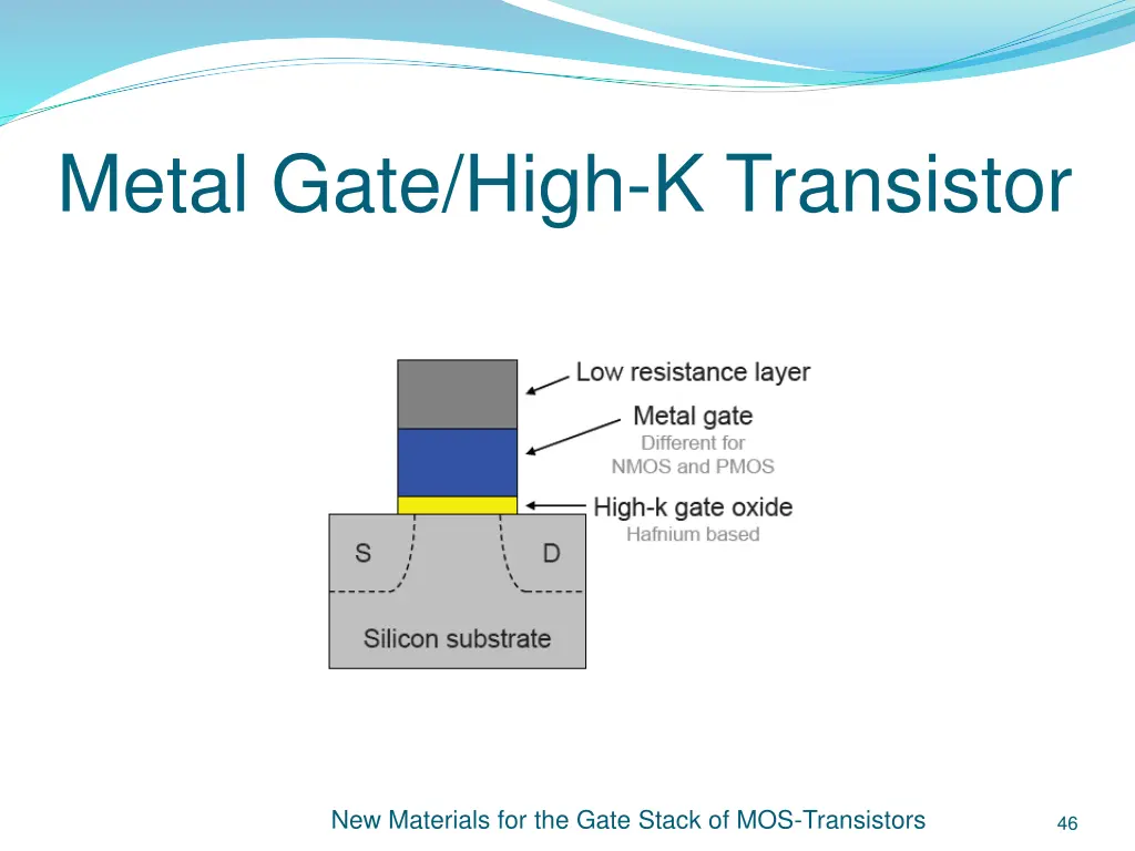 metal gate high k transistor