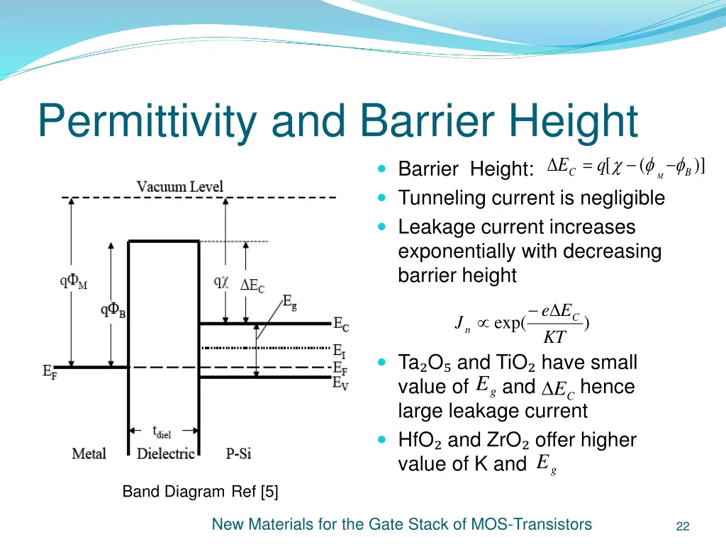 permittivity and barrier height