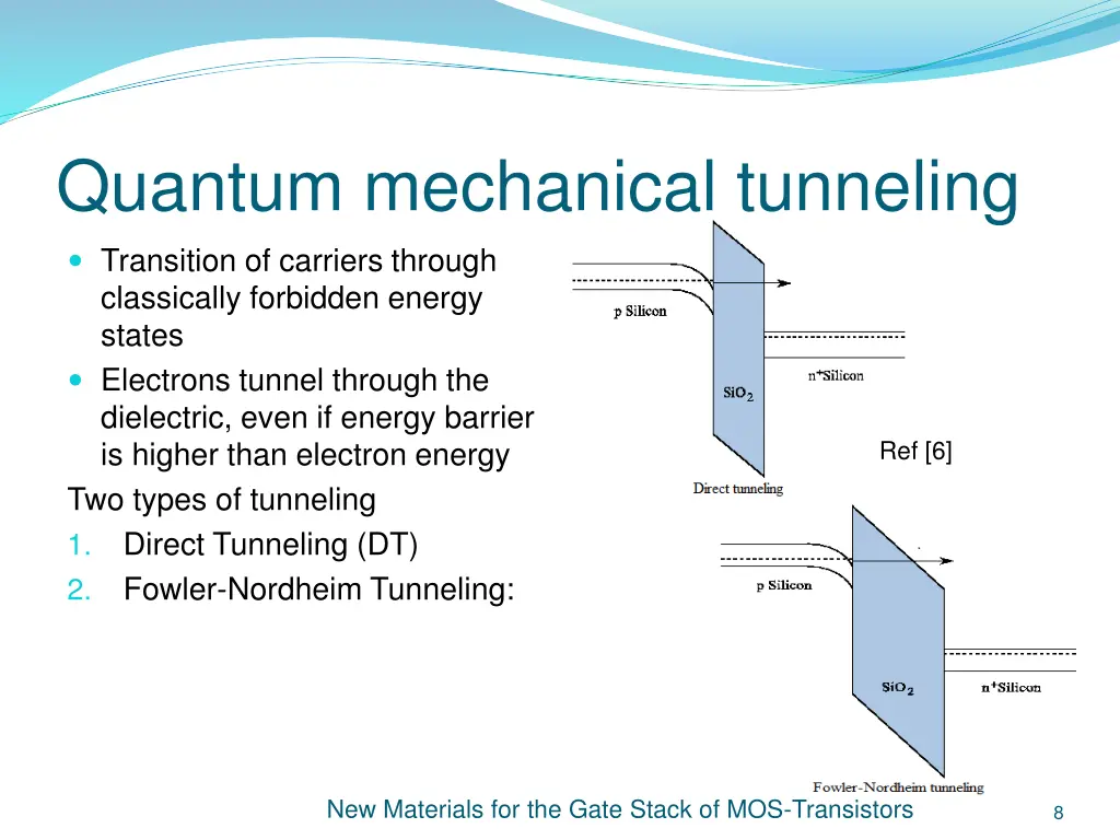 quantum mechanical tunneling