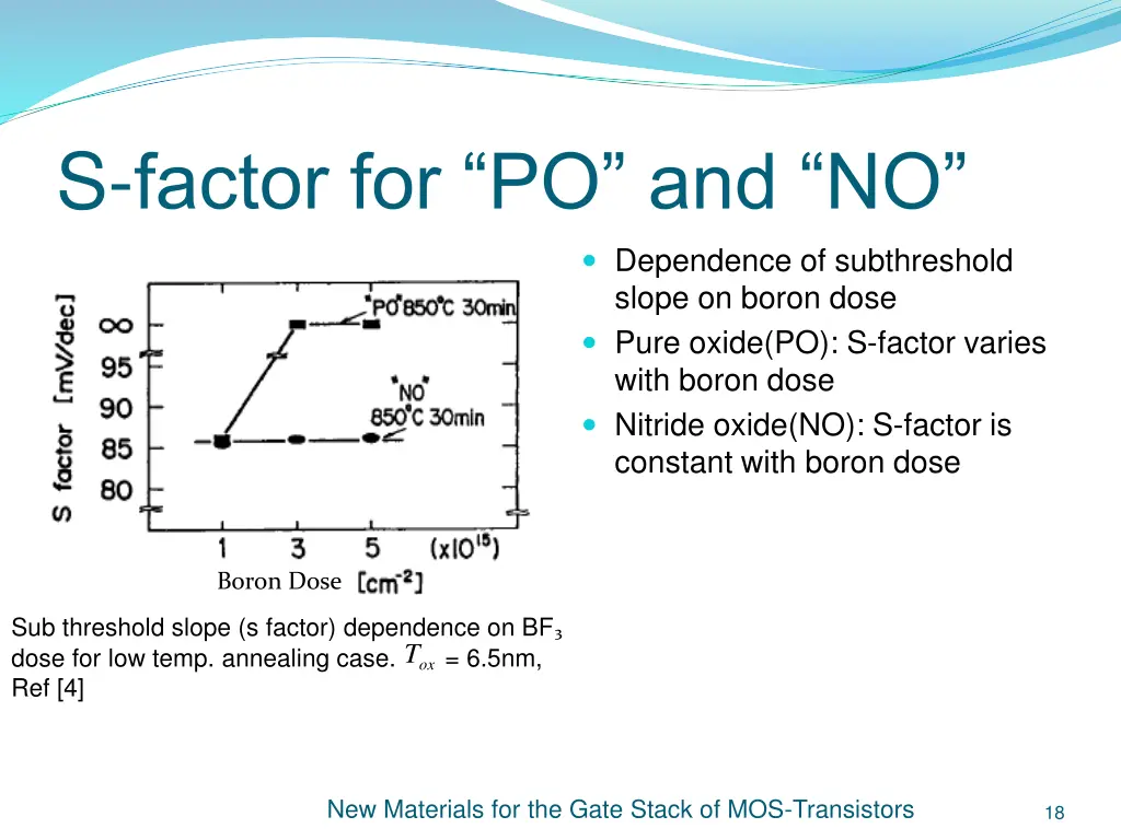 s factor for po and no