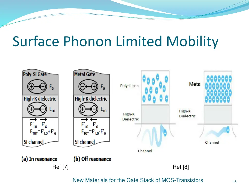 surface phonon limited mobility