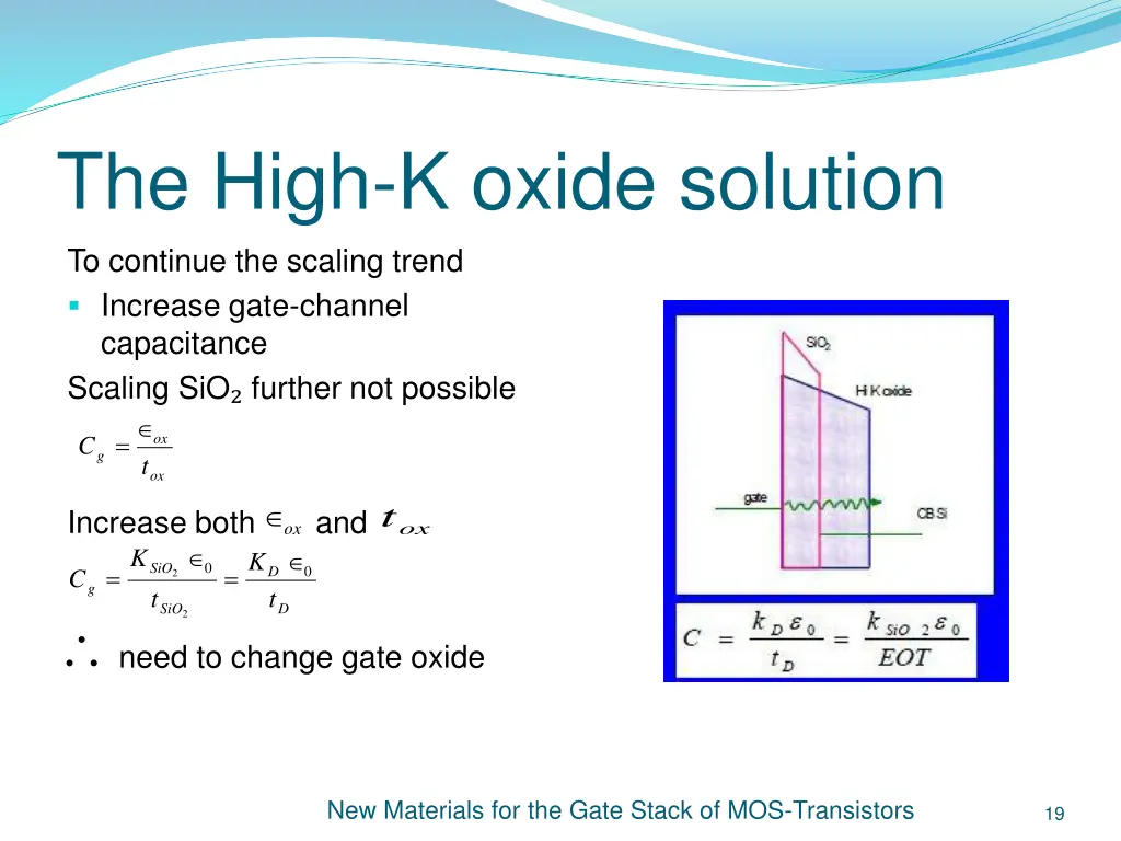 the high k oxide solution