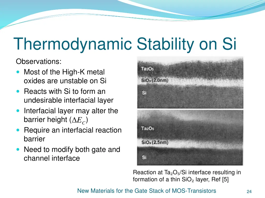 thermodynamic stability on si observations most