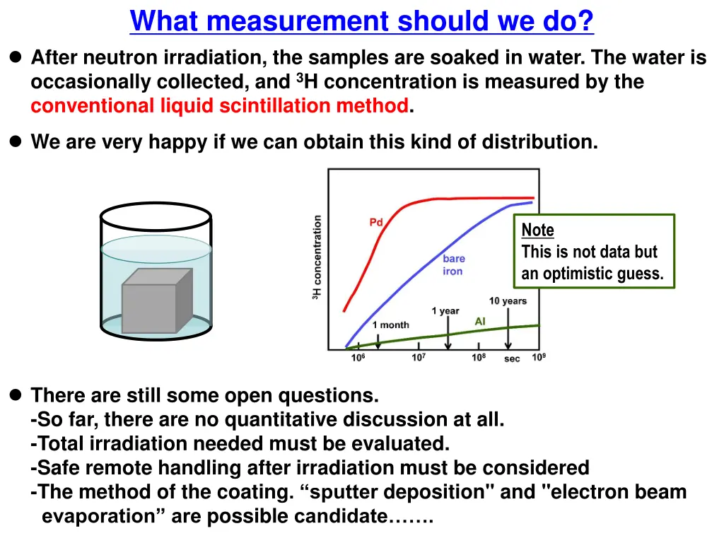 what measurement should we do after neutron