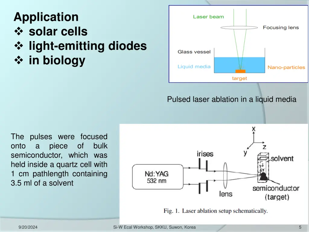 application solar cells light emitting diodes