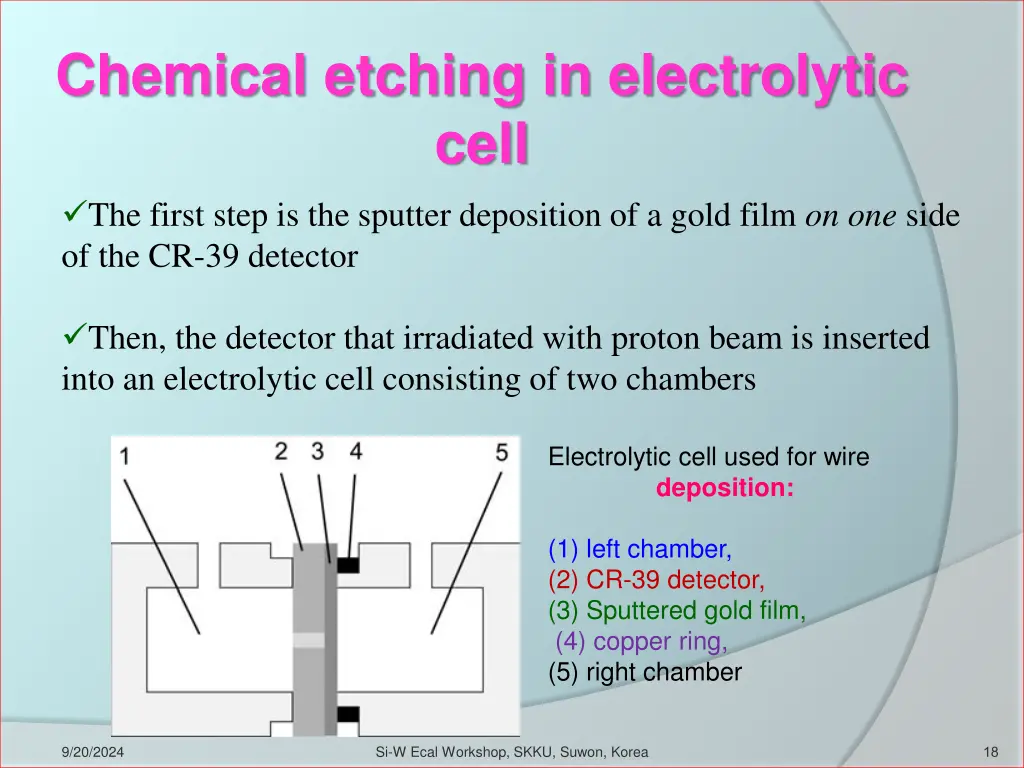 chemical etching in electrolytic cell