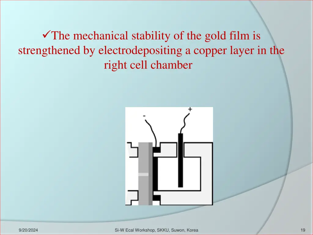 the mechanical stability of the gold film