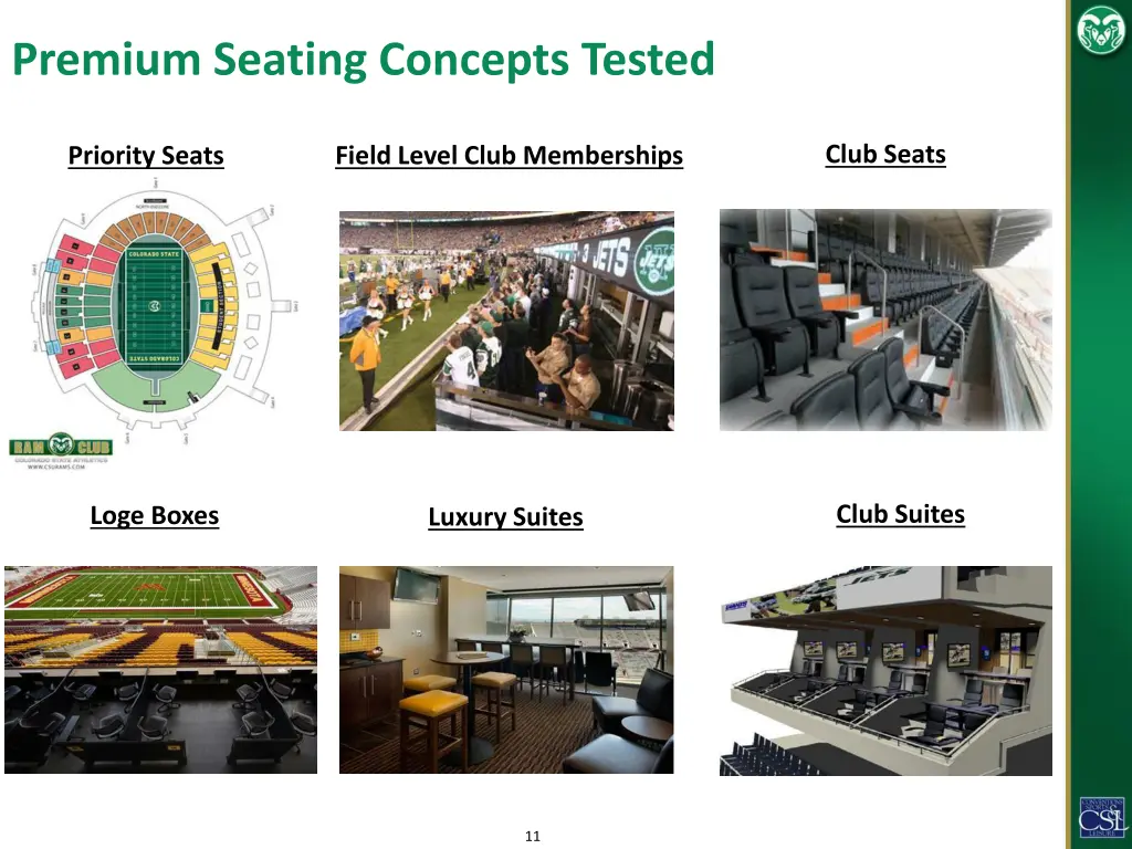 premium seating concepts tested