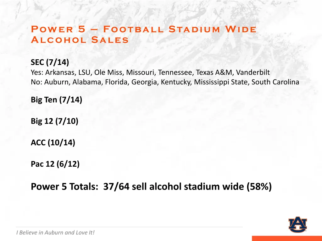 power 5 football stadium wide alcohol sales