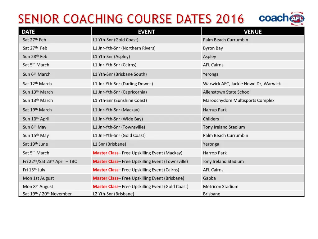 senior coaching course dates 2016