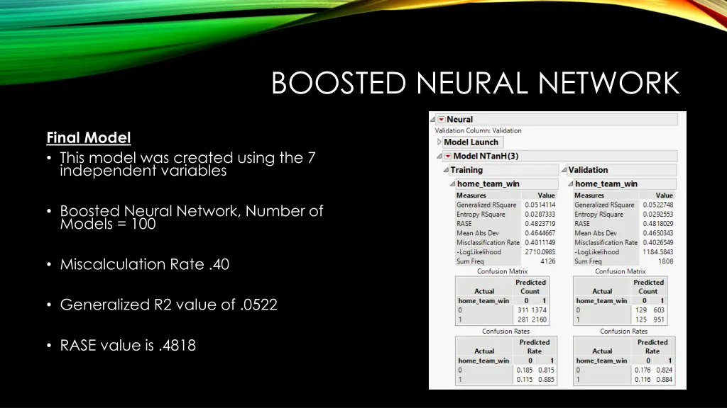 boosted neural network