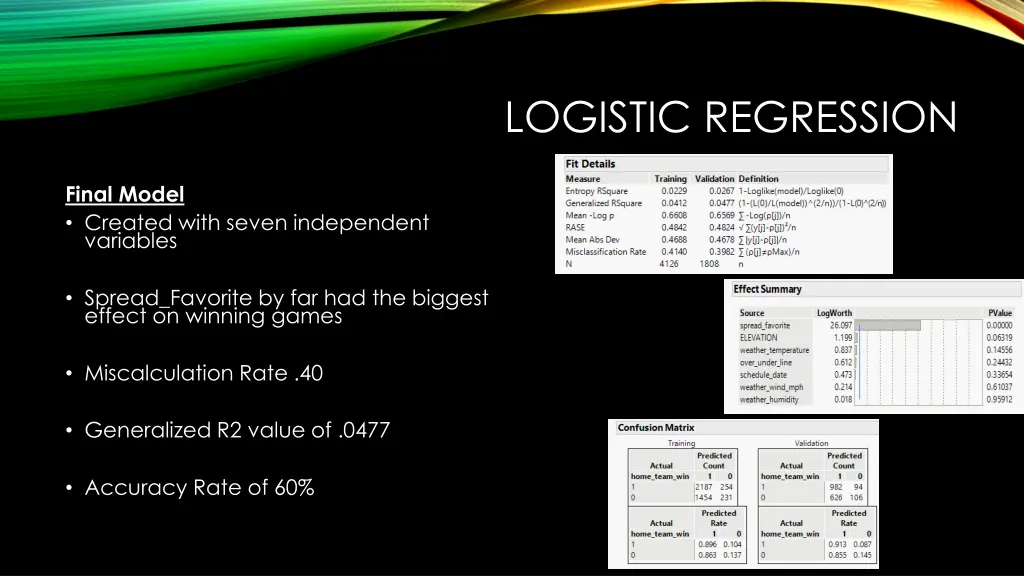 logistic regression