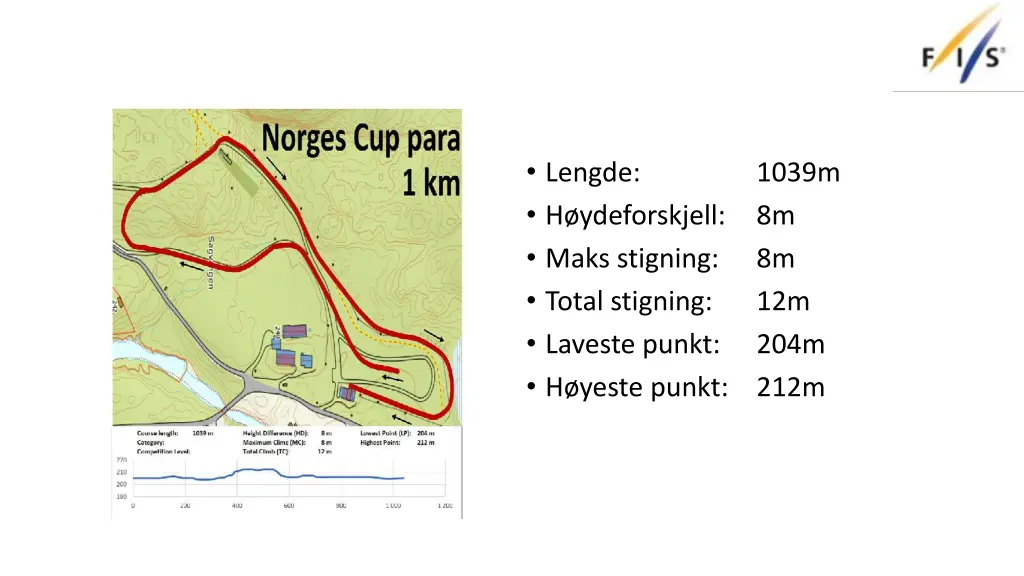 lengde h ydeforskjell maks stigning total