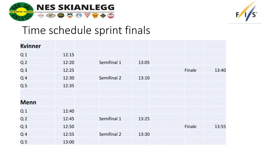 time schedule sprint finals